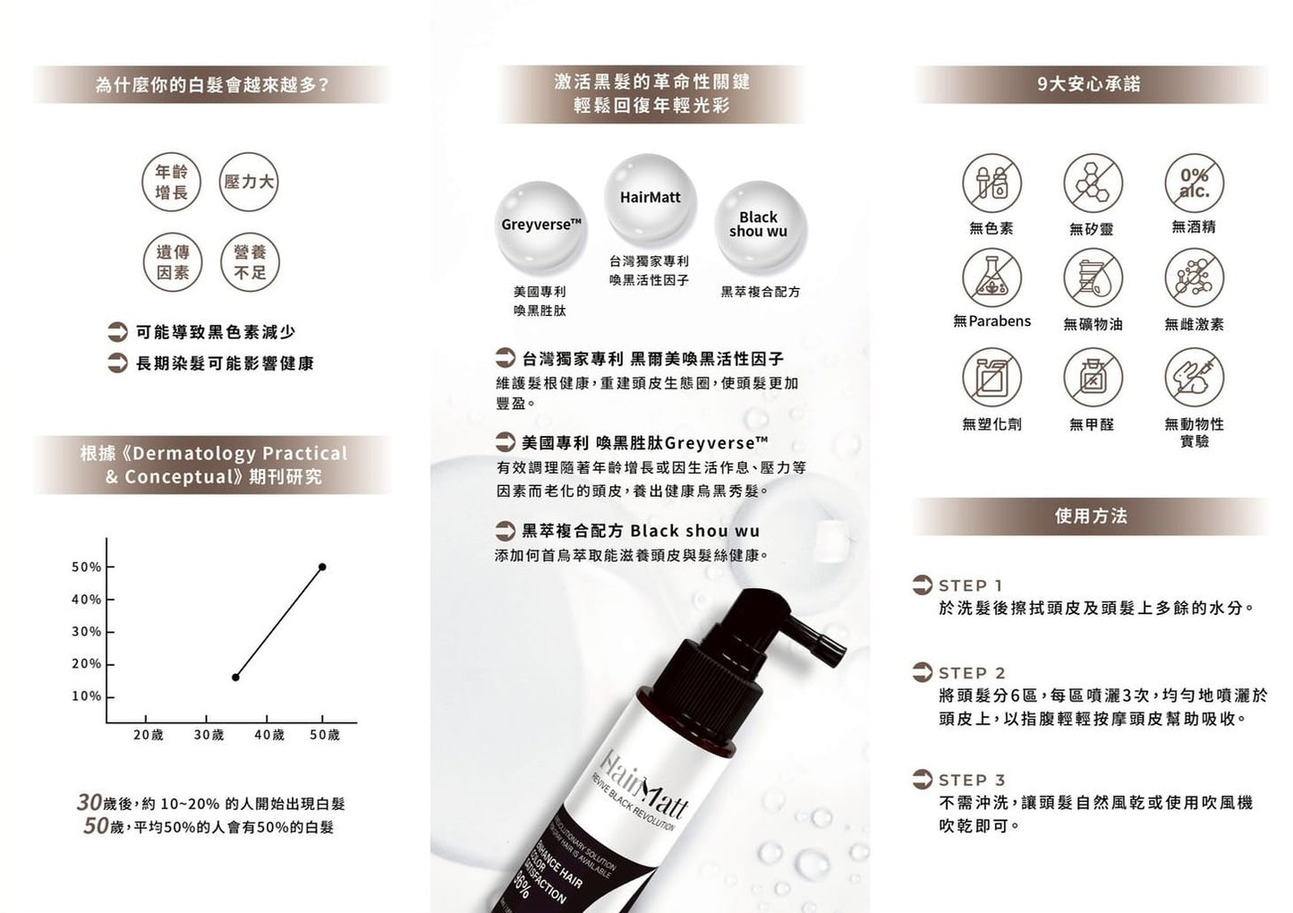 3 Pack Exosome HairMatt Revive Black Revolution (50ml)