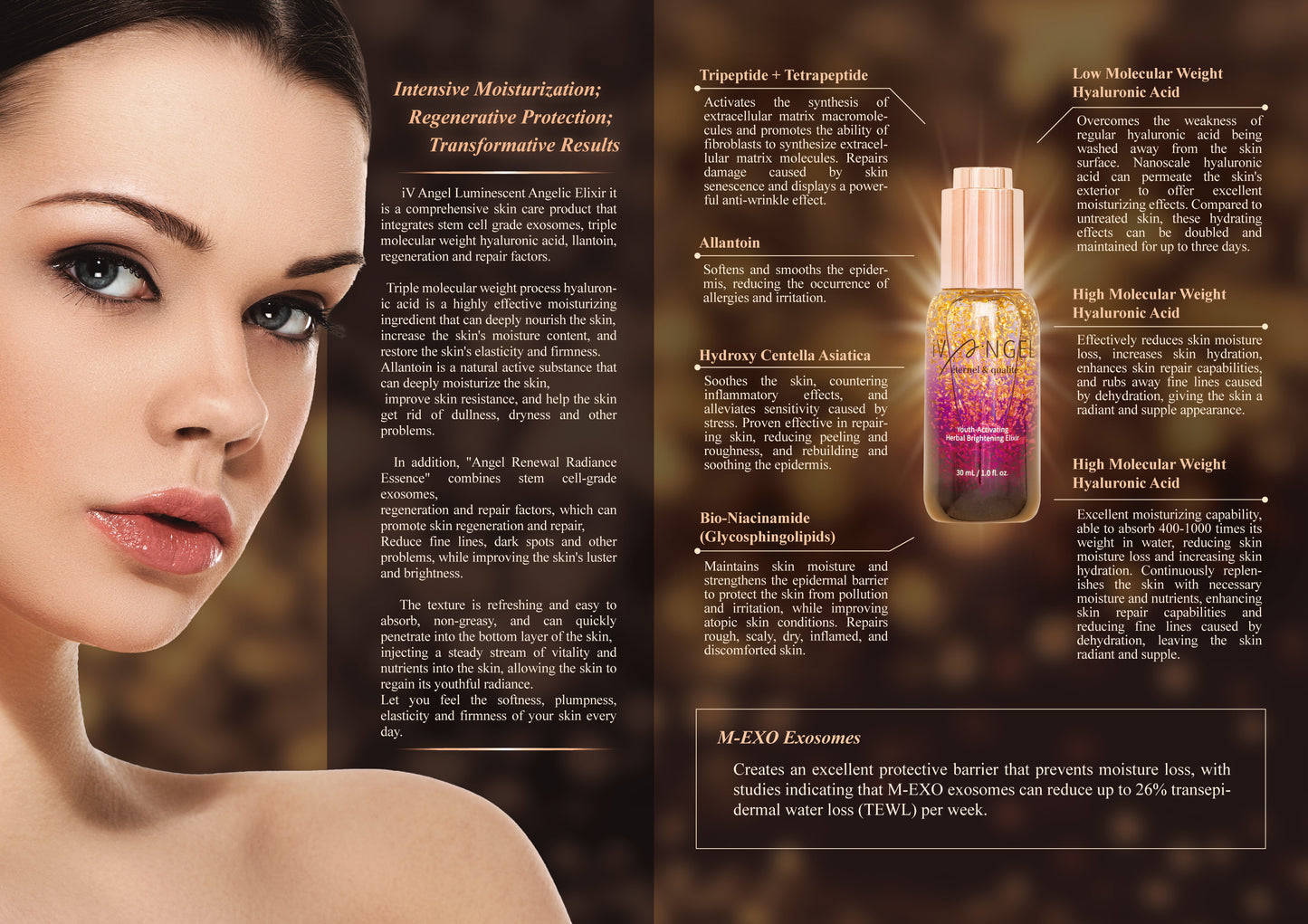 Exosome Luminescent Angelic Elixir (35ml)