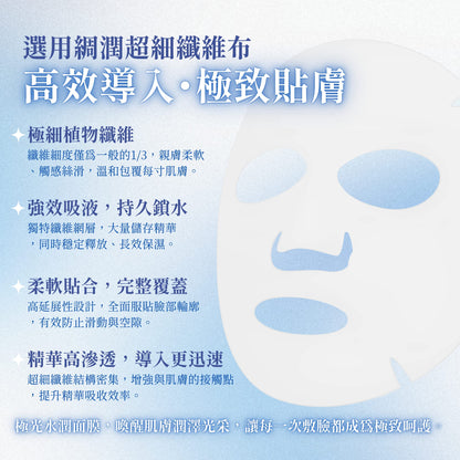 Exosome Aurora Aqua Veil Skin Care Mask (5pcs/ box)