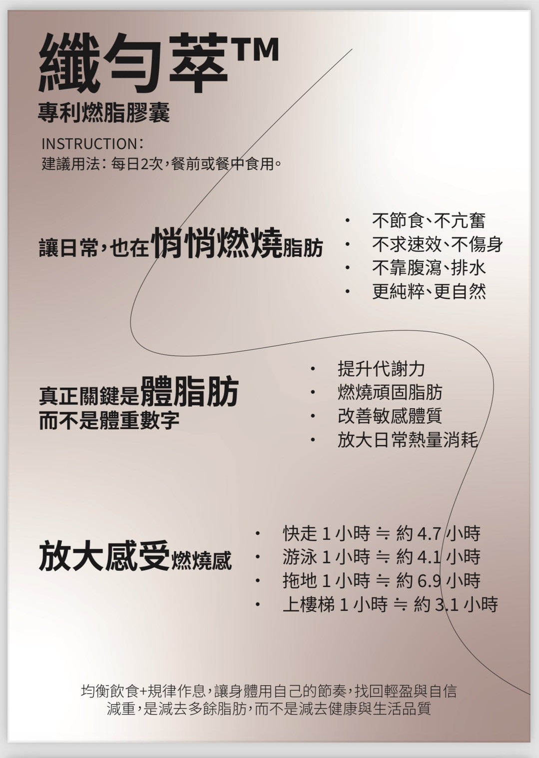 FiberTrim™ | Advanced Metabolism Capsule